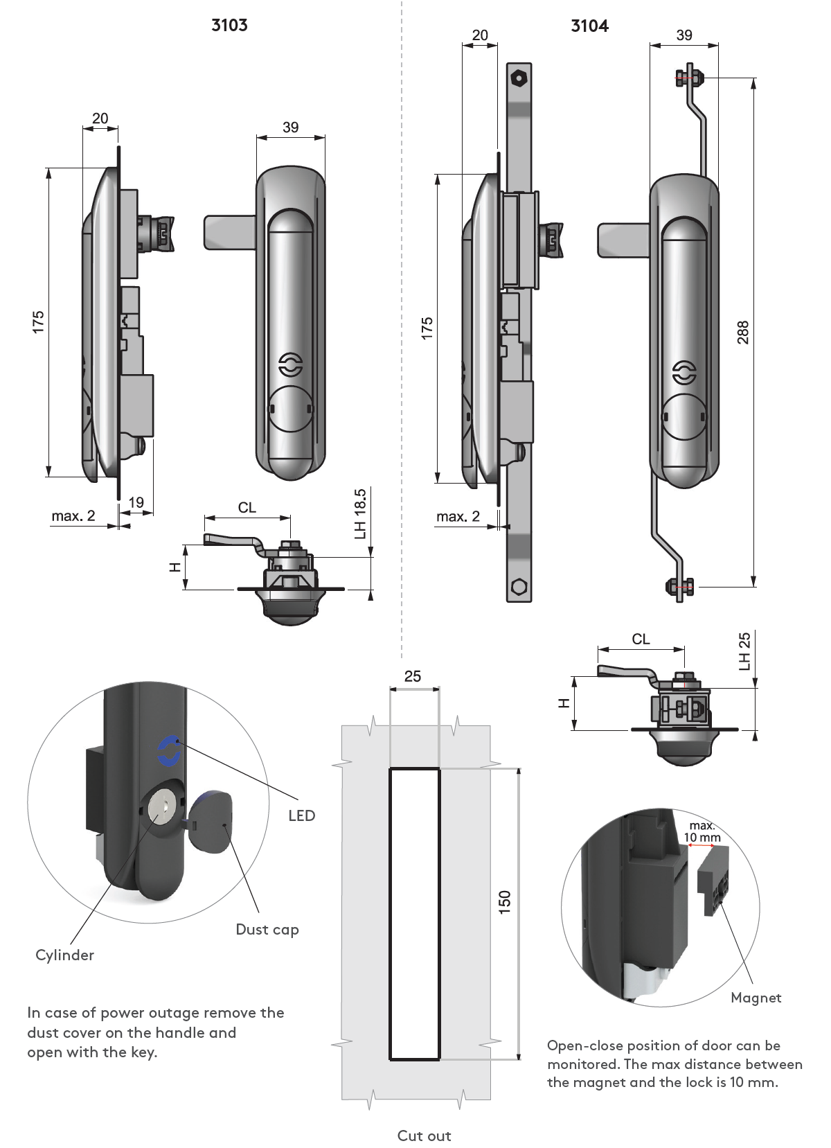 Essentra Mesan Electronic Locking System